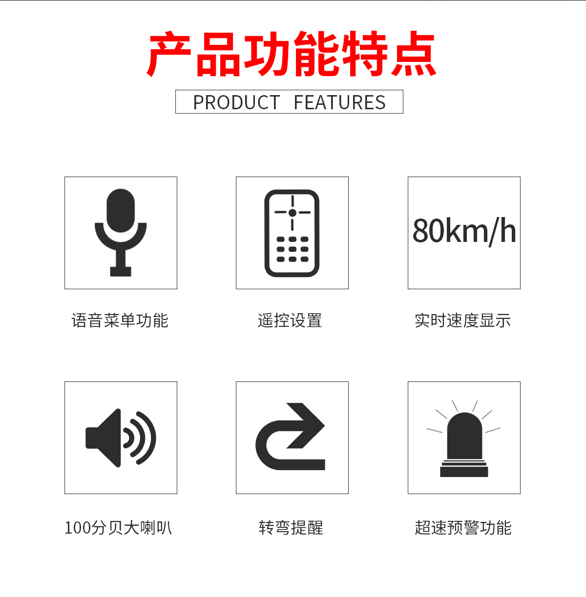 NXS-2A汽車限速器