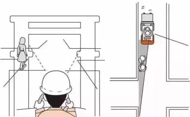 管叉車的老哥告訴你如何選擇“叉車智慧管理系統(tǒng)”