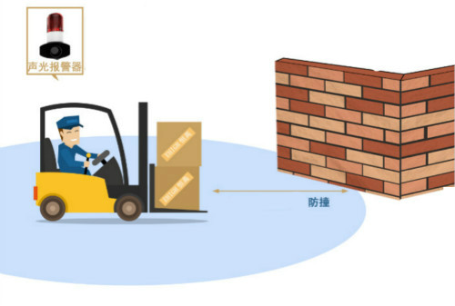 預(yù)防叉車(chē)事故，叉車(chē)防撞系統(tǒng)至關(guān)重要